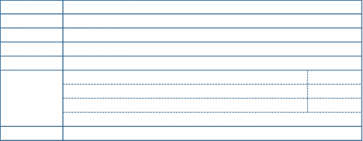 Activit�: Date: Niveau: Nbre pers.: Dur�e: Prix: prix CHF 550.- Tarifs guide: personne suppl�mentaire CHF 50.- Remarques: Tarifs guide: 1 ou 2 personnes Expl. 4 pers. CHF 650.- (CHF 163.- / pers.) Abonnement de ski et transports pas inclus Cours avalanche D�cembre � avril * d�butant 1 � 6 personnes 1 jour