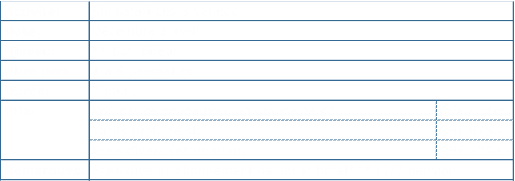 Activit�: Date: Niveau: Nbre pers.: Dur�e: Prix: prix / pers. CHF 875.- CHF 2050.- Remarques: Frais divers: abonnement de ski et h�tel*** (1/2 pension) Tarifs prof. de ski Frais divers (estimation) Ski safari Les 3 Vall�es D�cembre � avril ** bon skieur 1 � 6 personnes 7 jours Prix par personne pour un groupe de 4*