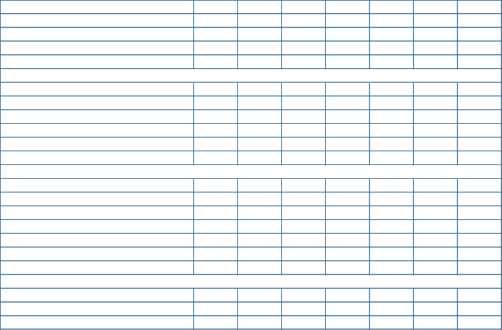 Articles 1 jour 2 jours 3 jours 4 jours 5 jours 6 jours 7 jours Set S�curit� (Pelle, sonde et DVA) 25.- 35.- 45.- 50.- 55.- 60.- 65.- DVA 15.- 20.- 25.- 30.- 35.- 40.- 45.- Pelle 10.- 15.- 20.- 25.- 30.- 35.- 40.- Sonde 10.- 15.- 20.- 25.- 30.- 35.- 40.- Skis + Peaux + Couteaux 40.- 70.- 90.- 100.- 110.- 115.- 120.- Chaussures Randonn�e � ski 25.- 40.- 50.- 60.- 65.- 75.- 80.- B�tons 6.- 11.- 15.- 20.- 25.- 30.- 35.- Peaux 20.- 30.- 40.- 50.- 55.- 60.- 65.- Couteaux 5.- 10.- 12.- 15.- Raquettes � neige 15.- 25.- 35.- 45.- 50.- 55.- 60.- Crampons + antibott 15.- 25.- 35.- 45.- 50.- 55.- 60.- Piolet 10.- 15.- 20.- 25.- 30.- 35.- 40.- Piolet ancreur 15.- 25.- 35.- 45.- 50.- 55.- 60.- Casque 10.- 15.- 20.- 25.- 30.- 35.- 40.- Baudrier 10.- 15.- 20.- 25.- 30.- 35.- 40.- Longe Via Ferrata 10.- 15.- 20.- 25.- 30.- 35.- 40.- Set Via Ferrata (baudrier, casque et longe) 15.- 25.- 35.- 45.- 50.- 55.- 60.- Chaussons d'escalade 10.- 15.- 20.- 25.- 30.- 35.- 40.- Chaussures Trekking 20.- 25.- 35.- 45.- 50.- 55.- 60.- Chaussures Montagne 25.- 40.- 50.- 60.- 65.- 70.- 75.-